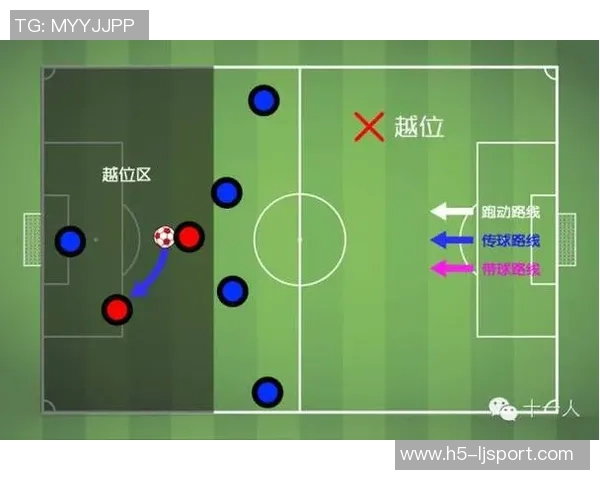 足球射门瞬间解析如何提升球队进攻效率与胜率